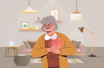 Chest Infection Symptoms