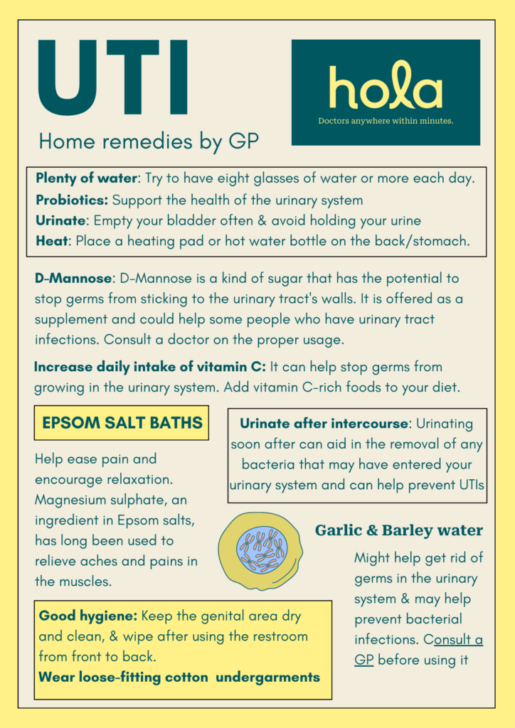 Natural Home Remedies For UTI