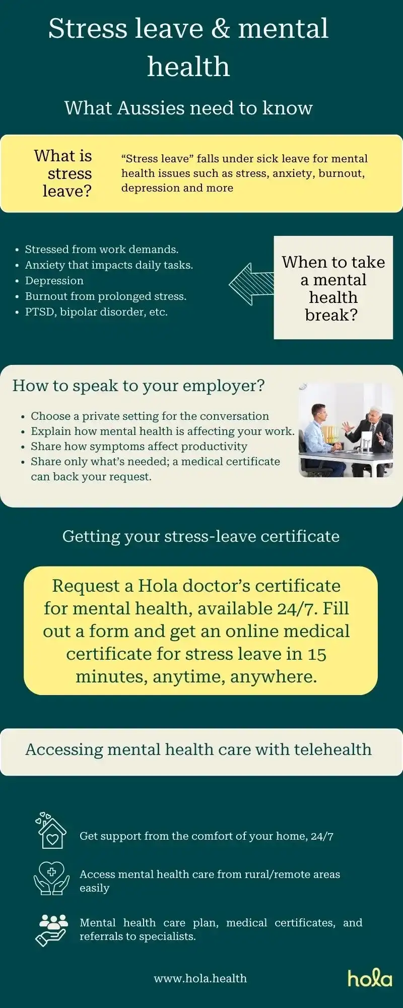 Telehealth: Do I really need to see a doctor?