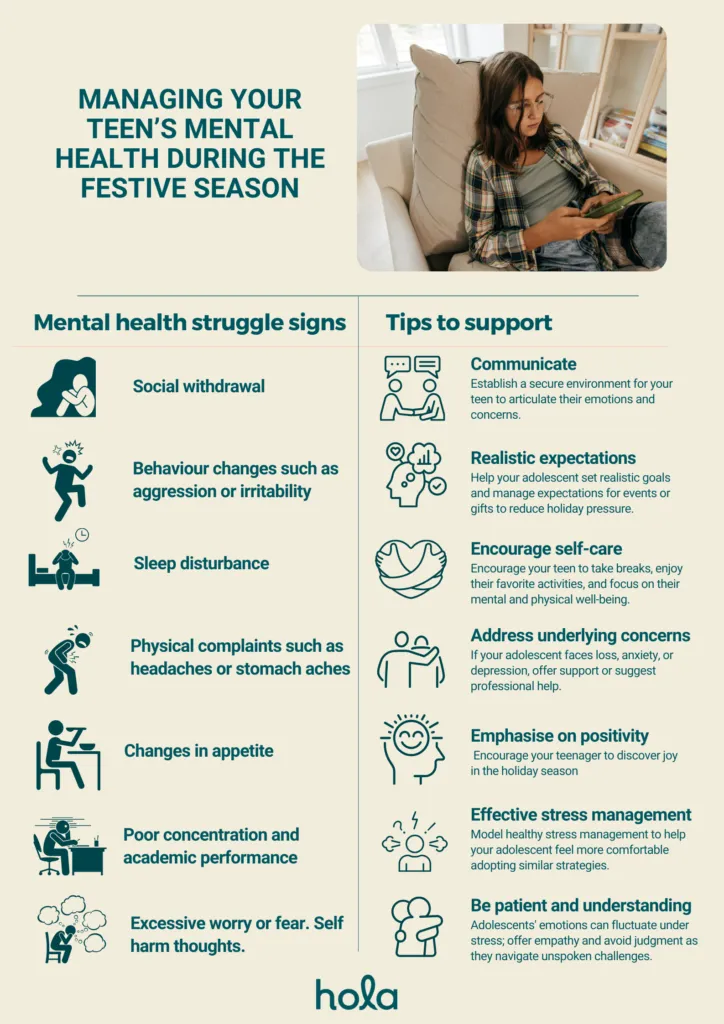 Managing your teen’s mental health