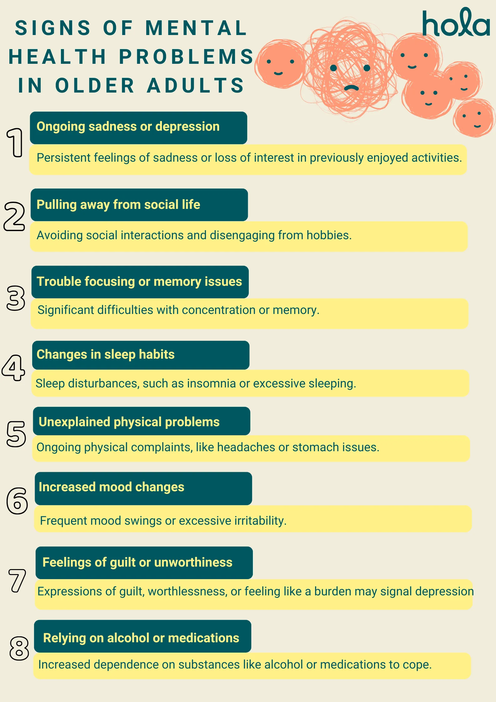 Signs of mental health problems in older adults