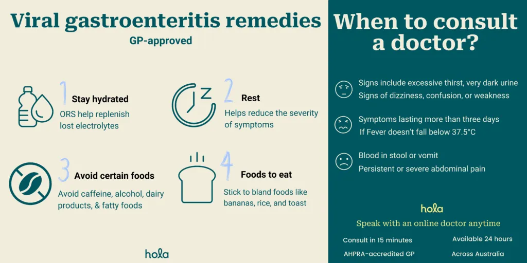 How do you treat viral gastroenteritis?