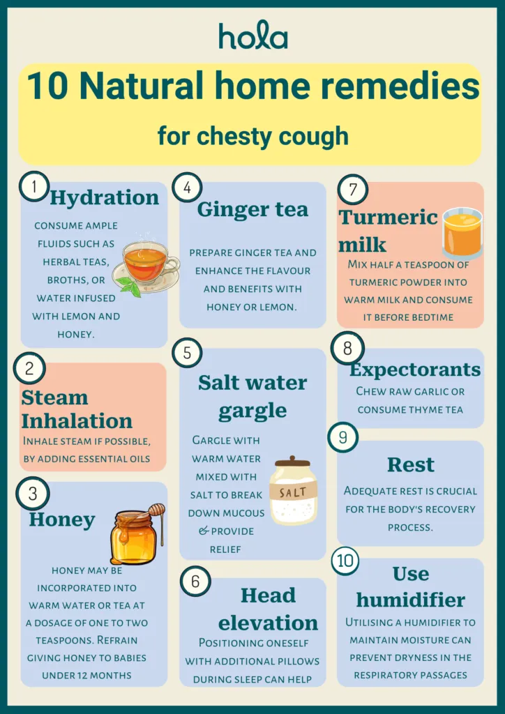 Chesty cough - What can help and when to worry