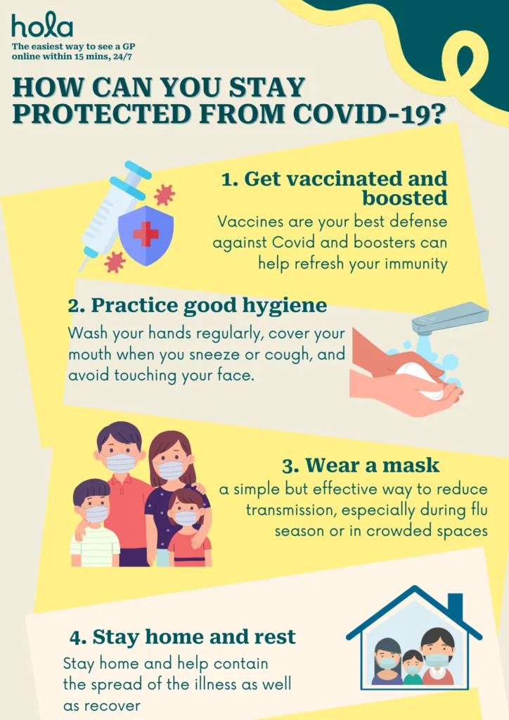 FLiRT COVID variant in Australia