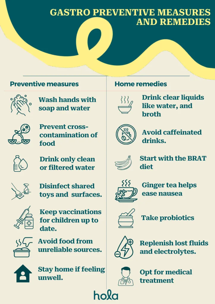 Preventive measures in adults and children