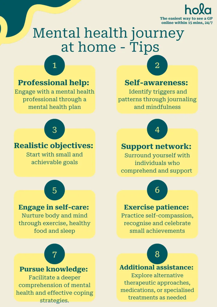 Mental health journey at home: tips Approved by a therapist 