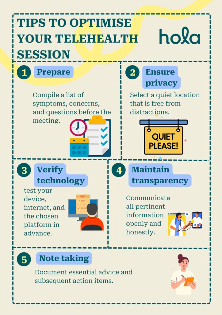 How can you make the most out of your telehealth session