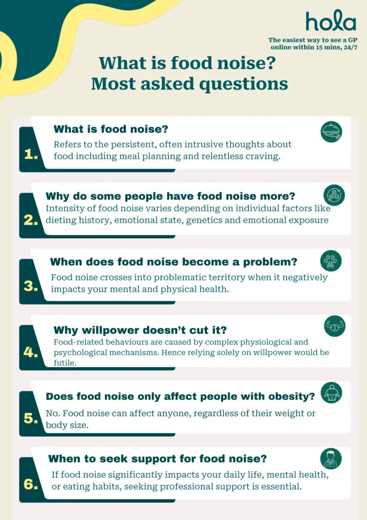 What Is Food Noise and How to Quiet It