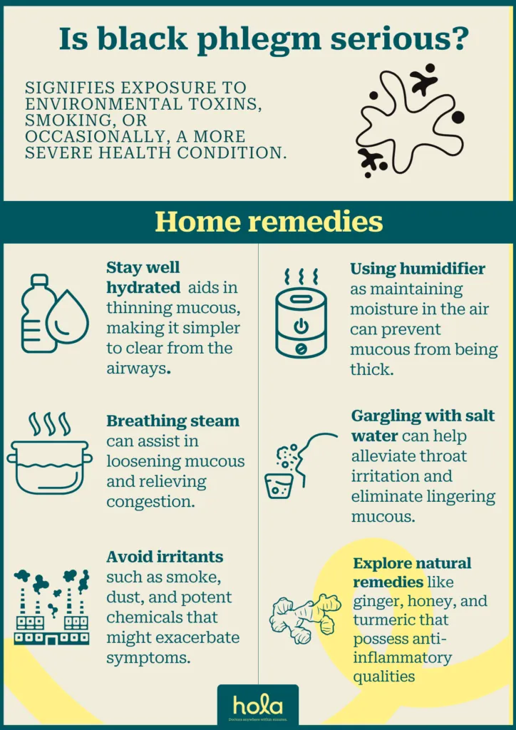 Is black phlegm serious? 