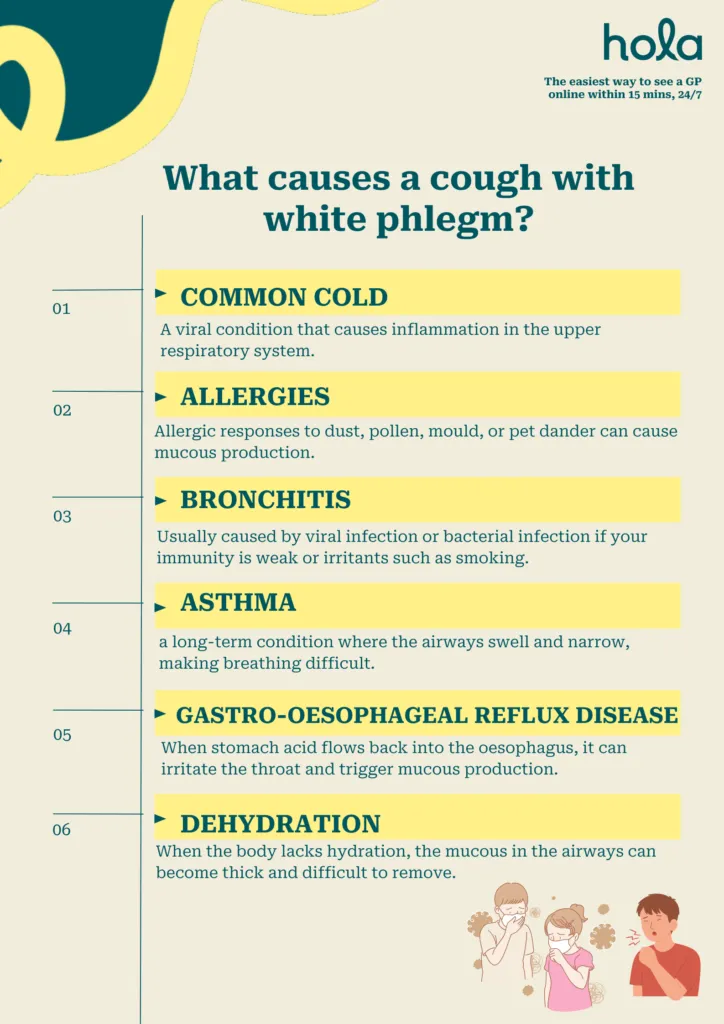 What causes a cough with white mucous
