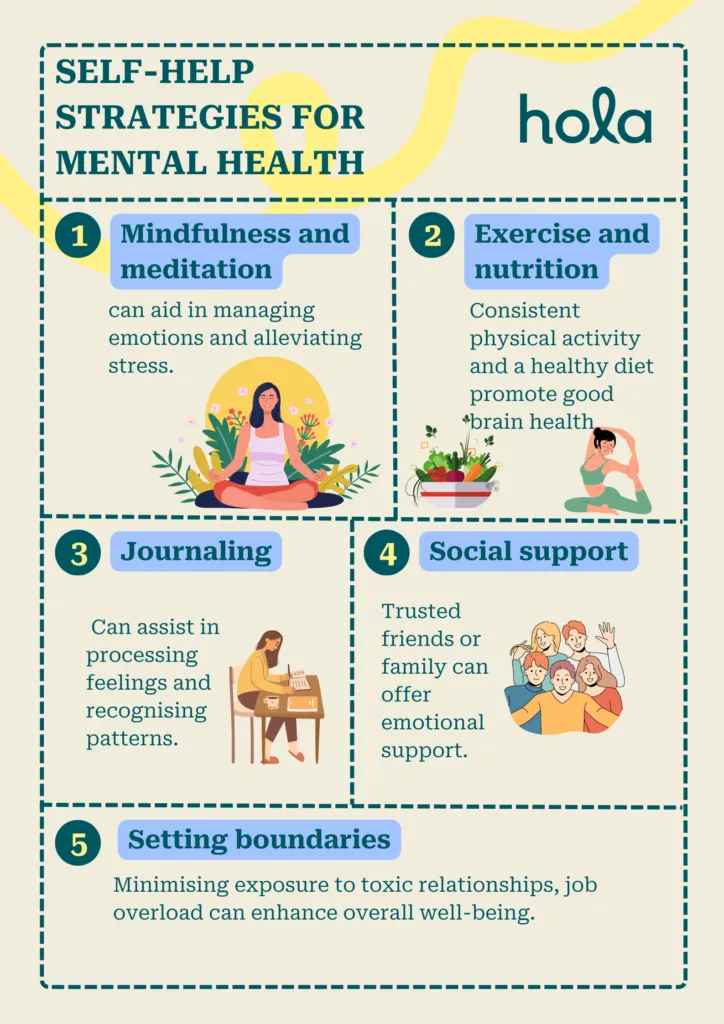 self-help strategies for mental health
