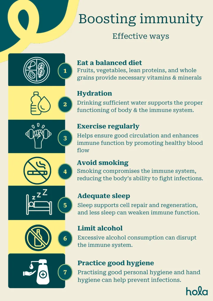 Boosting immunity naturally