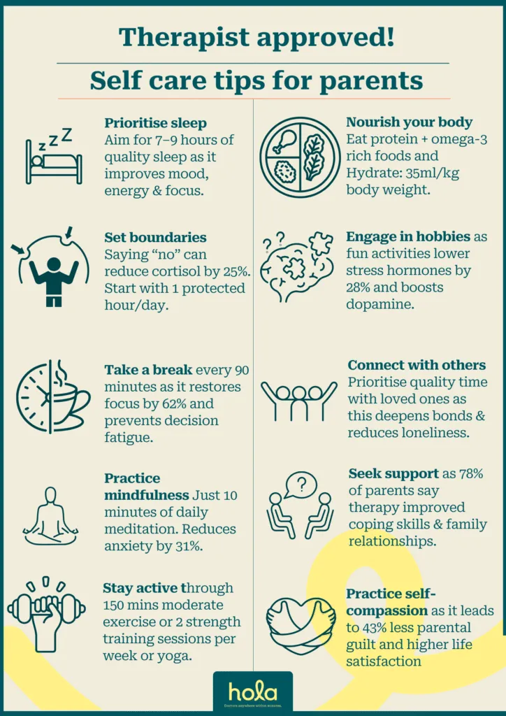 Self-care tips for parents