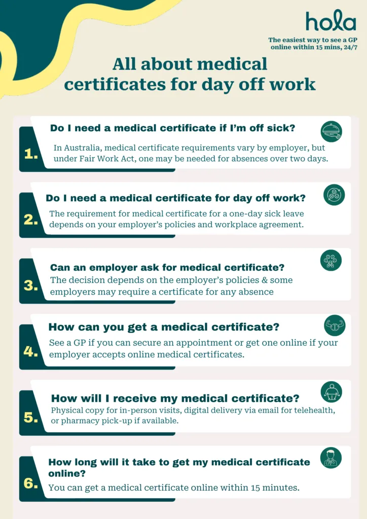 Medical certificate for day off work