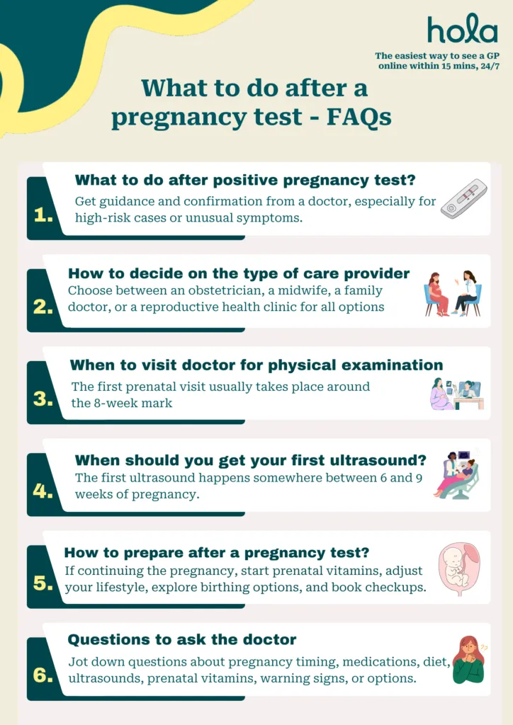 When to call the doctor after a pregnancy test?