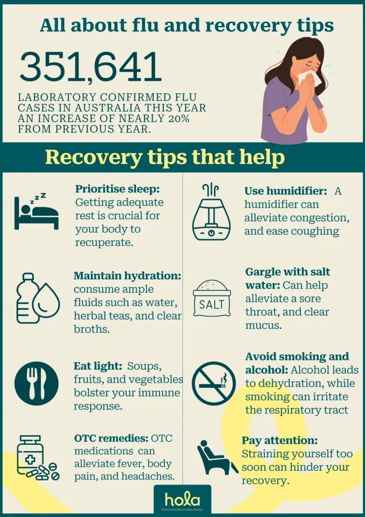 Useful tips to aid recovery from the flu
