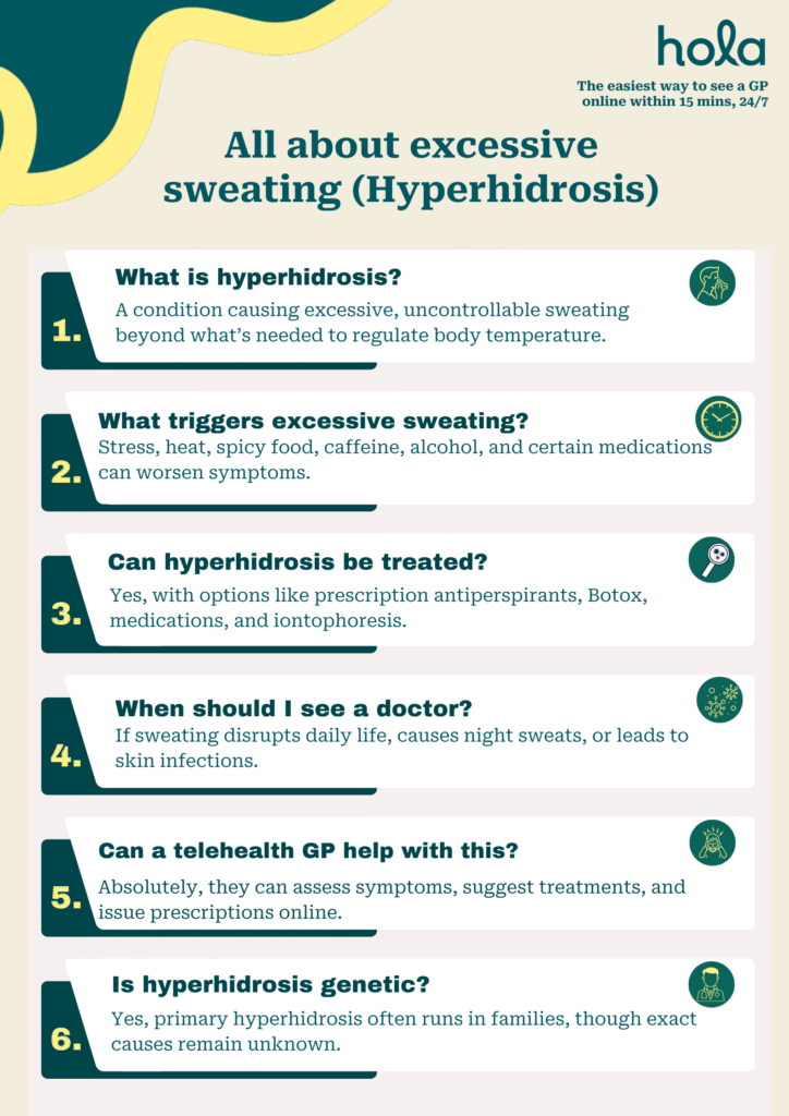 All about excessive sweating