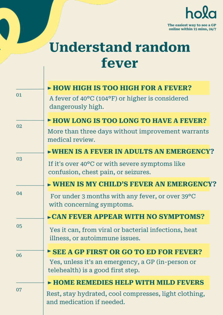 Understanding Random Fever