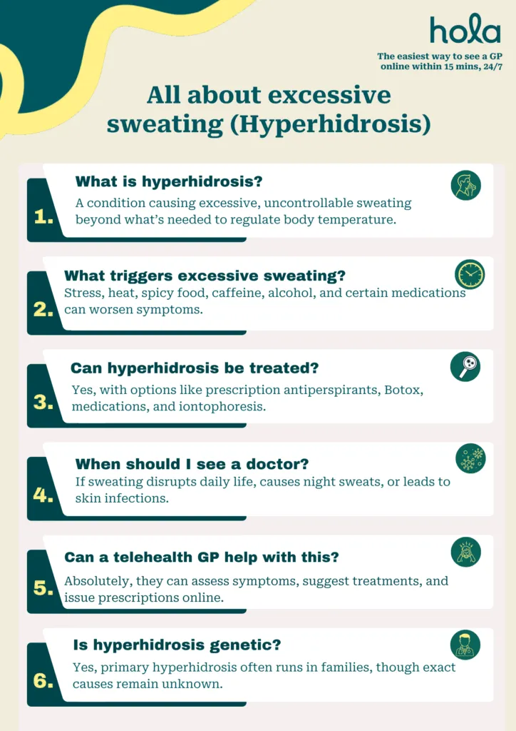 Excessive sweating (hyperhidrosis) causes & treatment – A GP guide