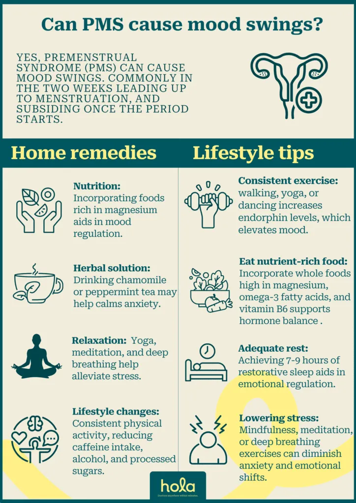 Premenstrual syndrome & hormonal mood swings - What to do