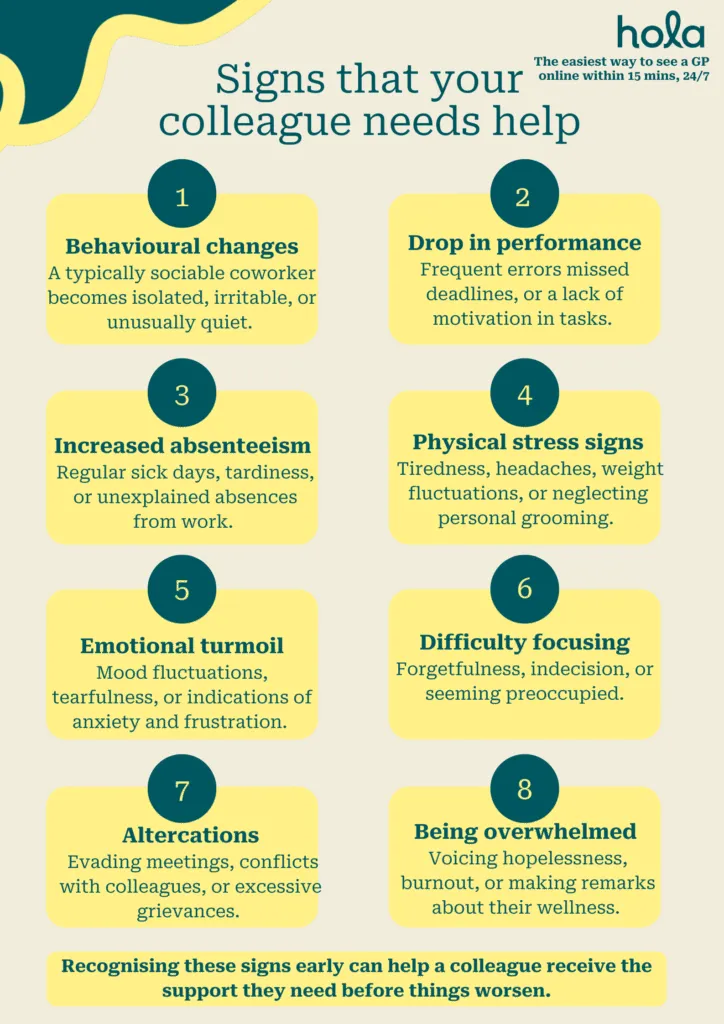 Mental health issues at the workplace