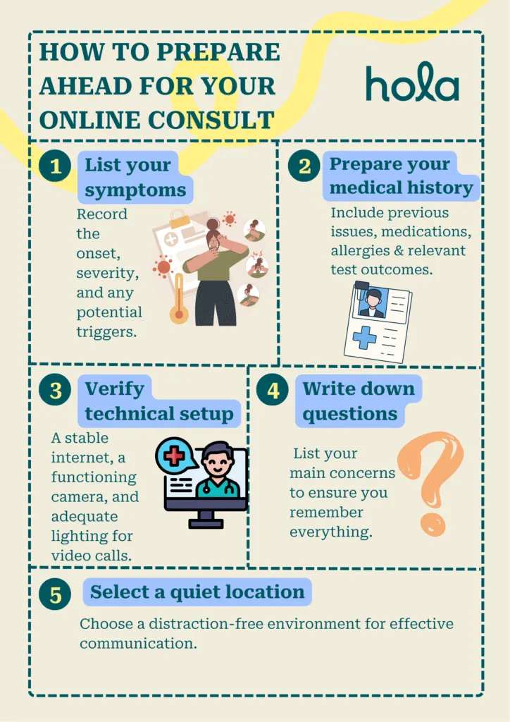 Preparing well for your telehealth consultation 