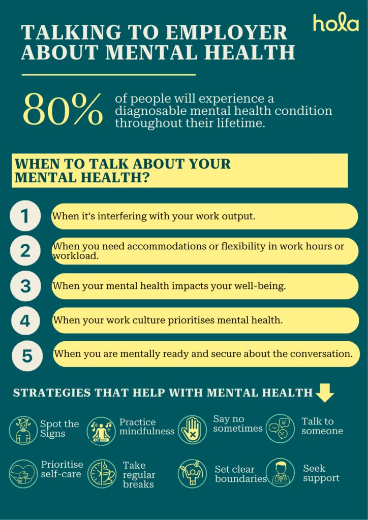Talking to your employer about mental health