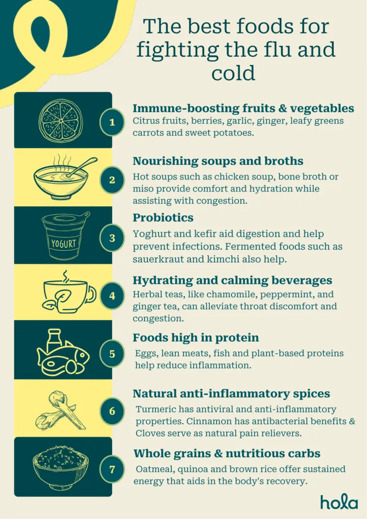 The best foods for fighting the flu and cold
