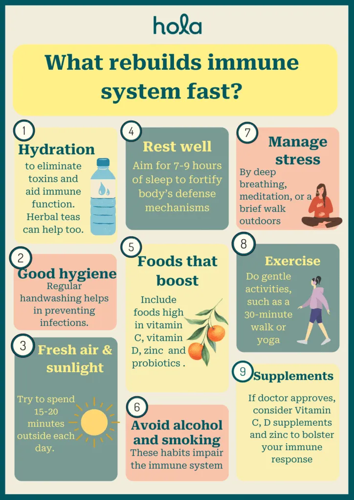 What builds immune system fast