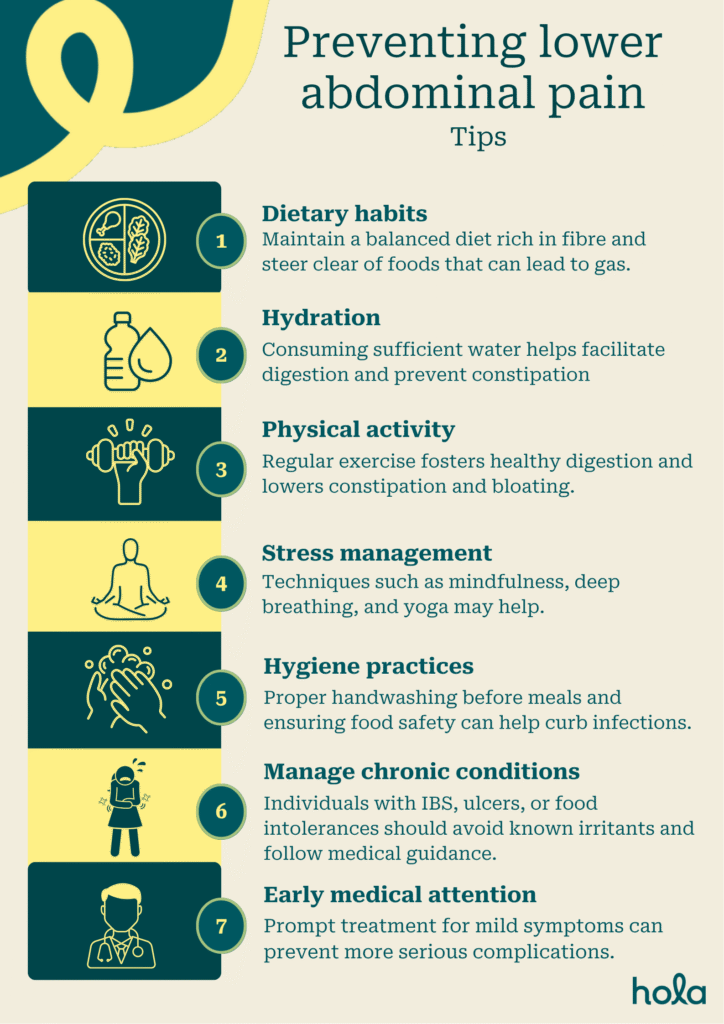 Preventive tips for lower abdominal pain