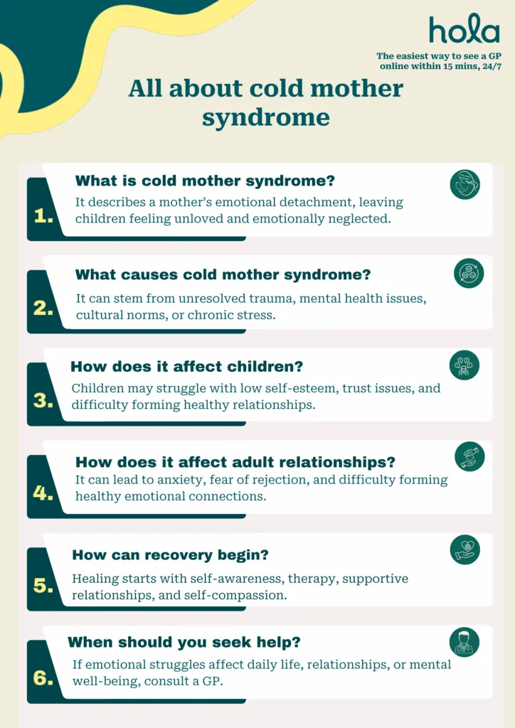 All about cold mother syndrome