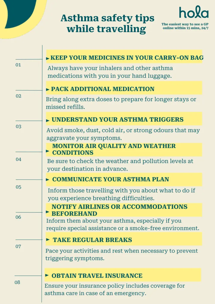 Tips for managing asthma during travel  