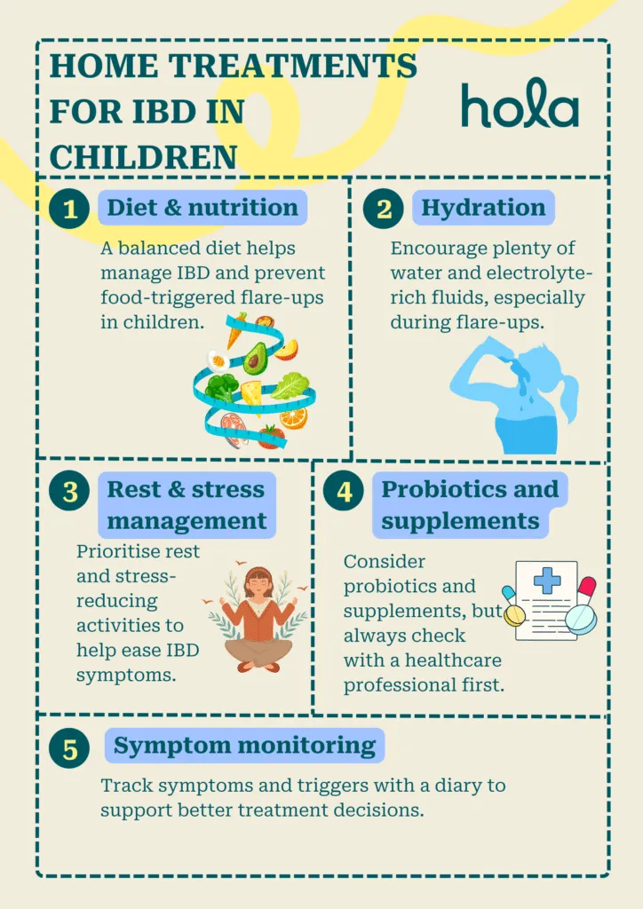Home treatments Inflammatory bowel disorder in children
