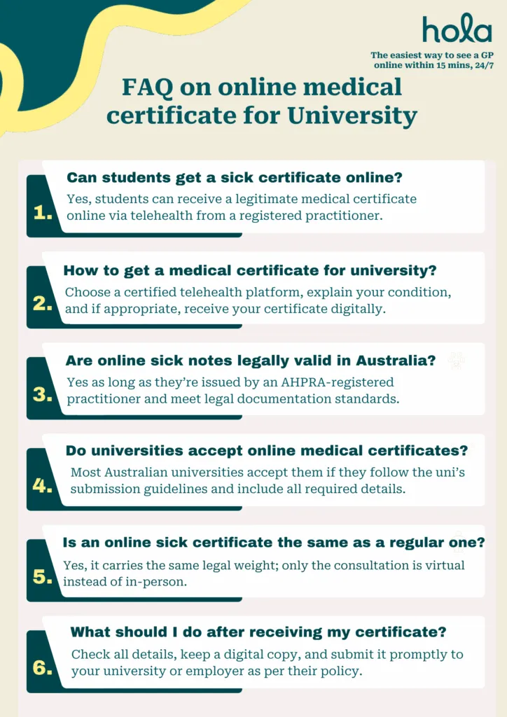 Can you get a medical certificate for Uni via telehealth? FAQ
