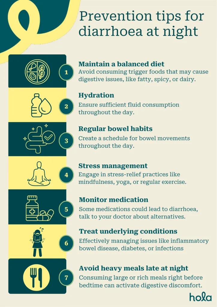Prevention tips for diarrhoea at night  