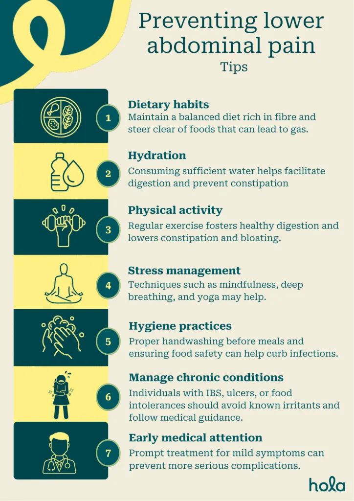 Preventive tips for lower abdominal pain