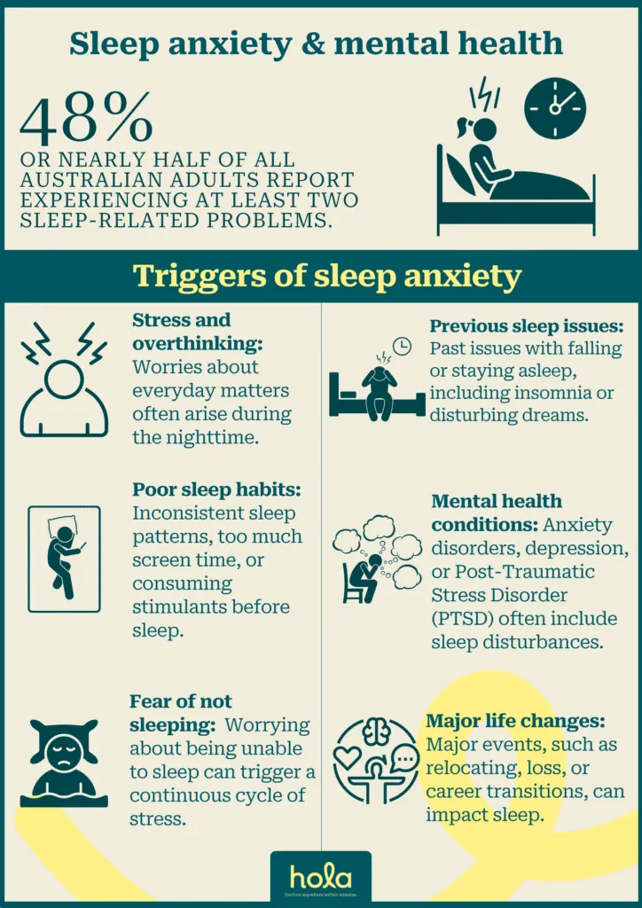 sleep anxiety & mental health
