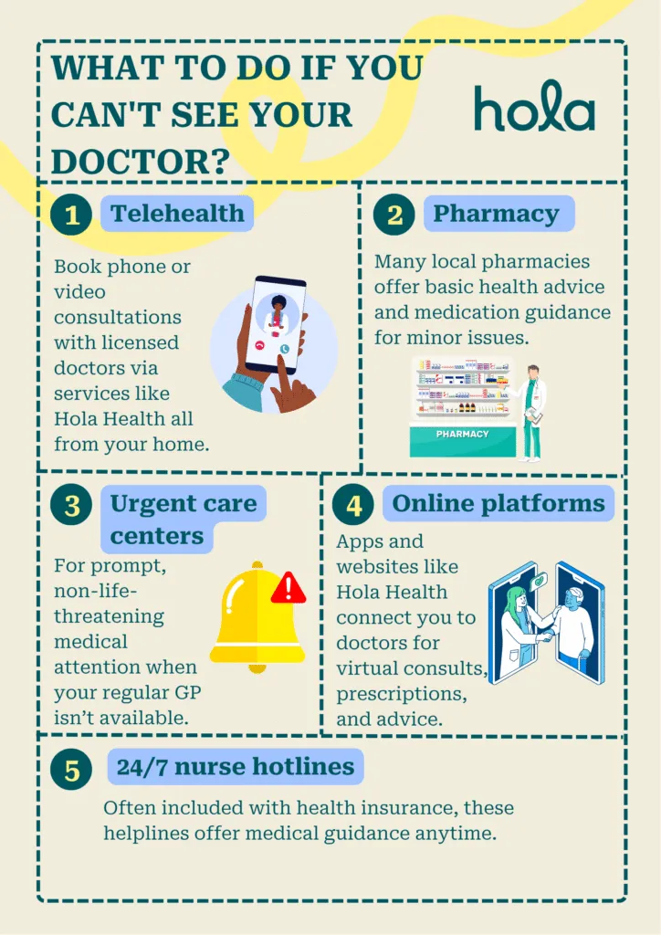 What to do if you can't see your doctor? 