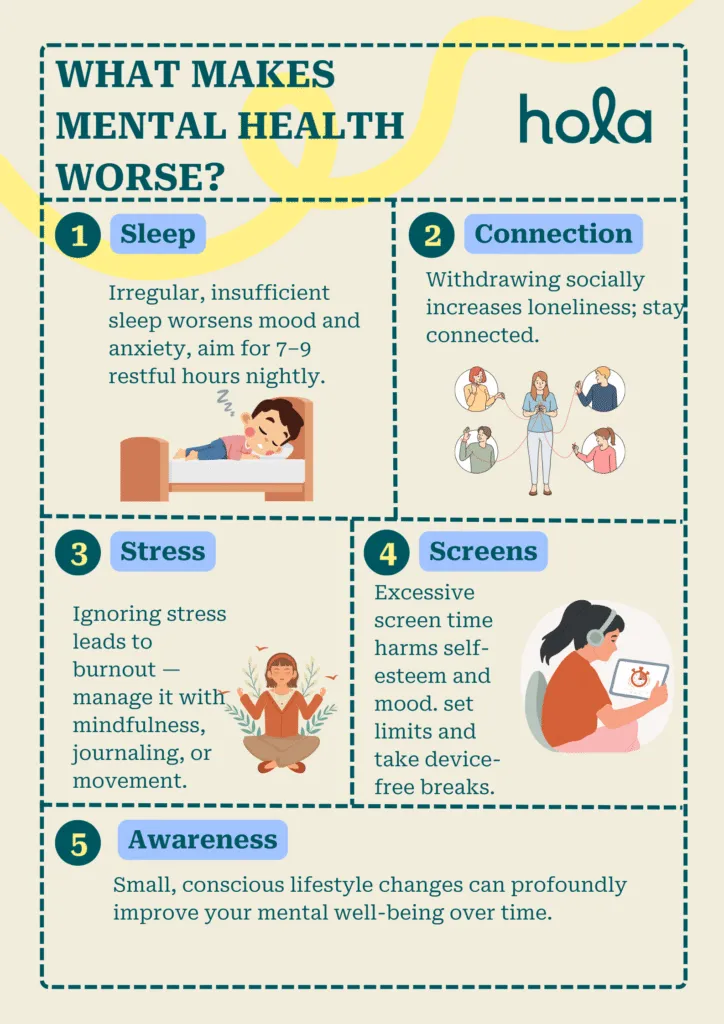 Worst habits for your mental health
