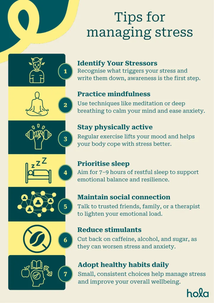 Tips for managing stress