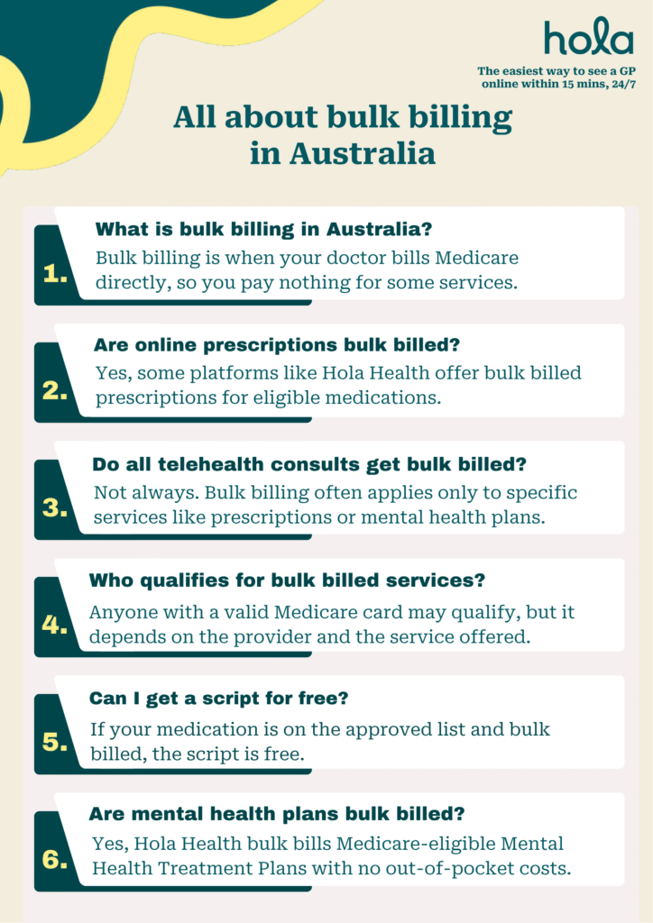 All about bulk billing in Australia