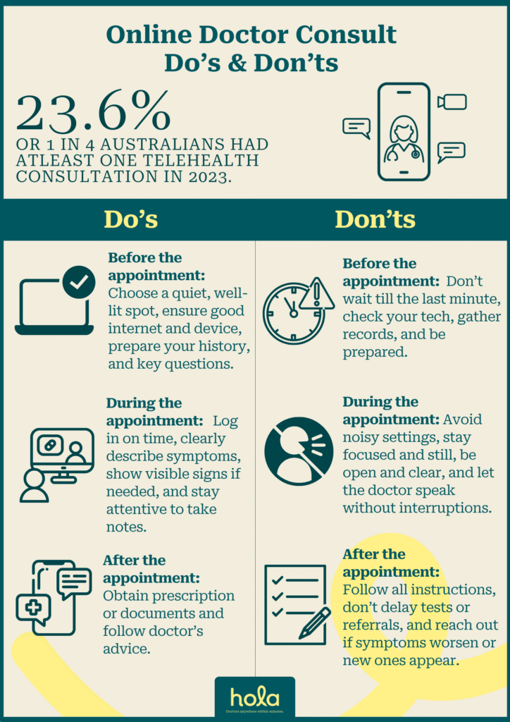 Do's and Dont Online Consult