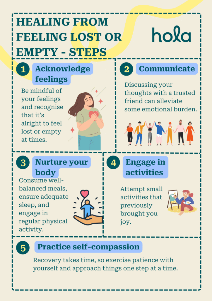 Healing from feeling empty or lost