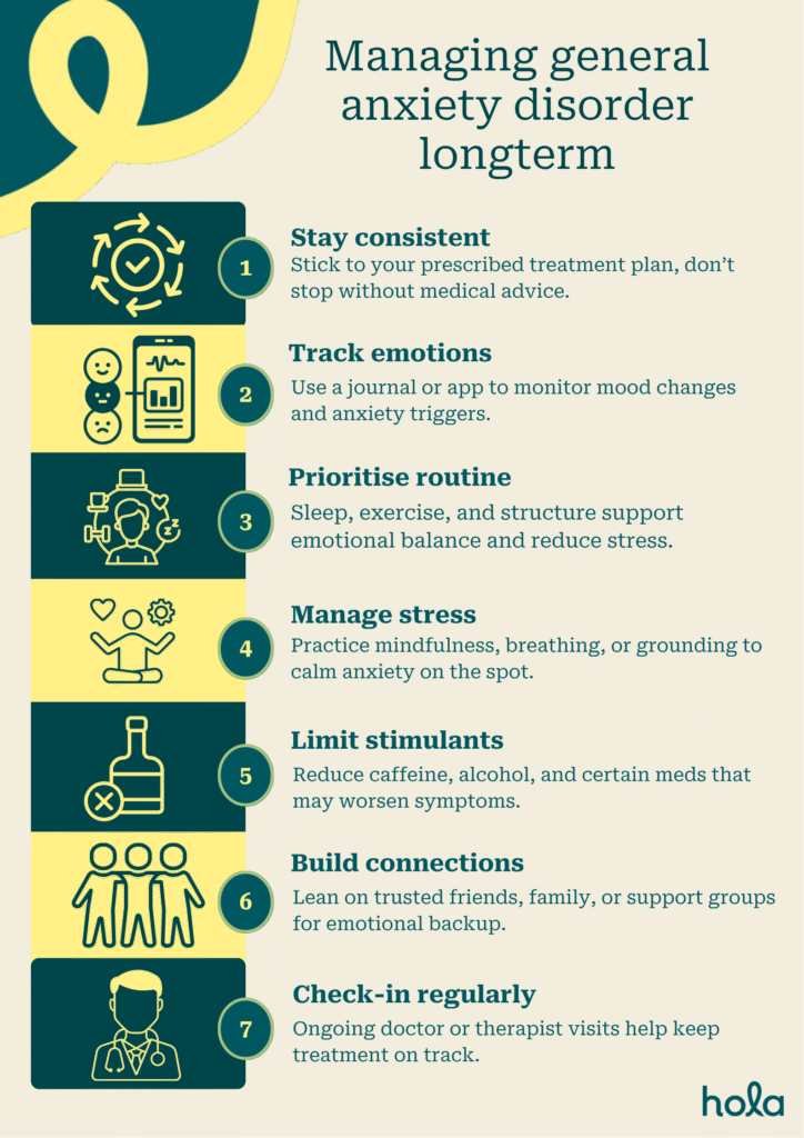 Managing general anxiety disorder longterm