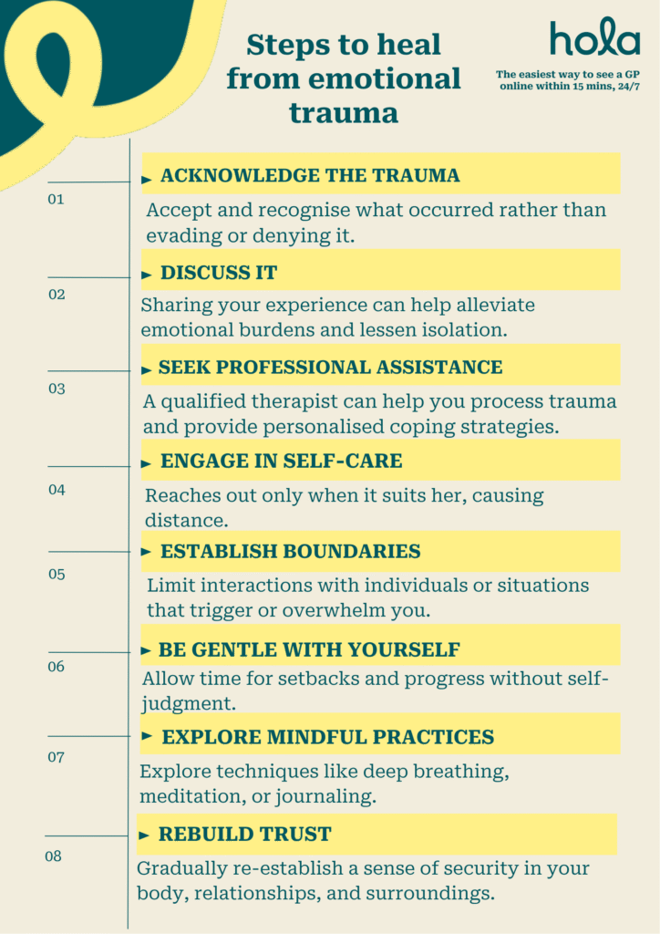 Steps to heal from emotional trauma