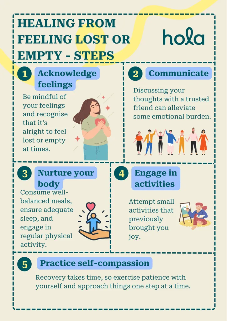 Healing from feeling empty or lost