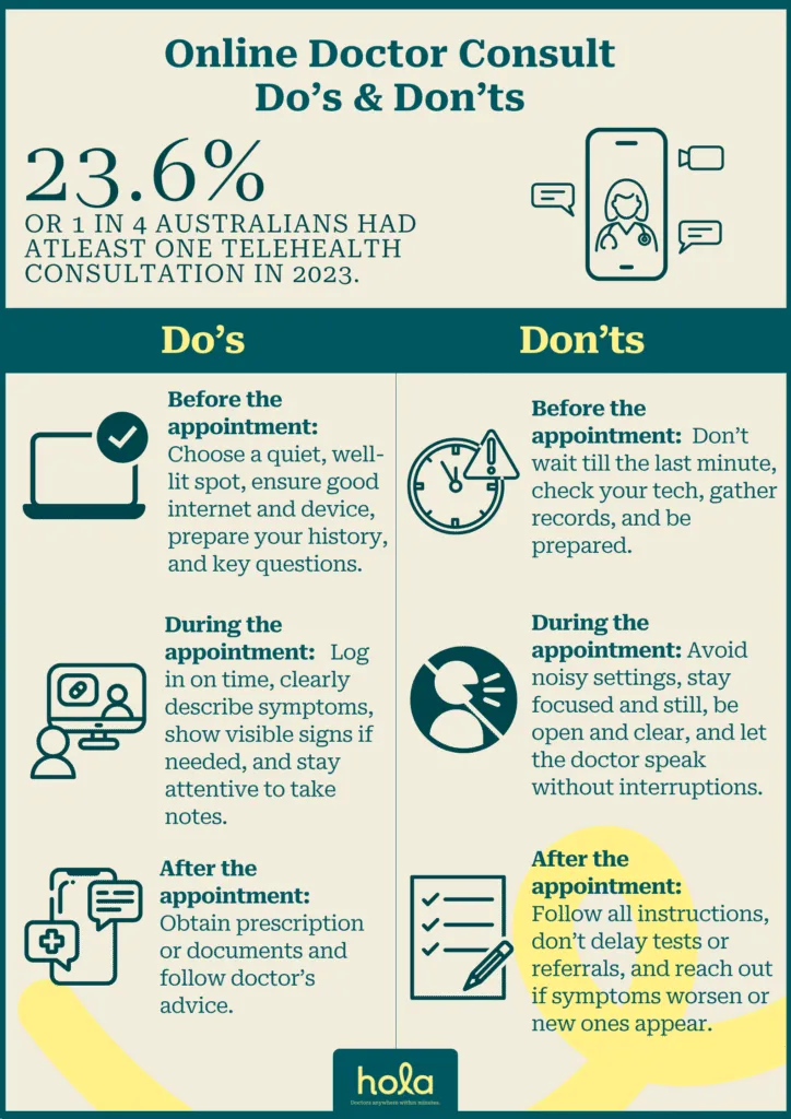 Online doctor appointments - Do’s and don’ts for a telehealth visit