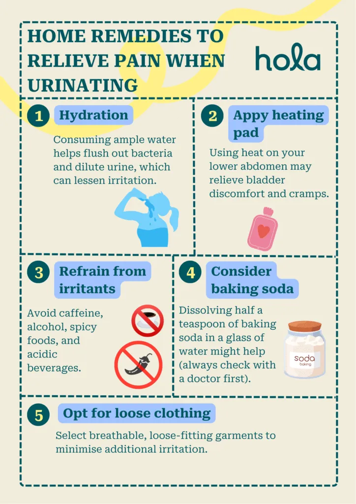Home remedies to relieve pain when urinating