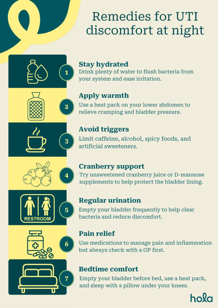 Remedies to relieve UTI discomfort at night