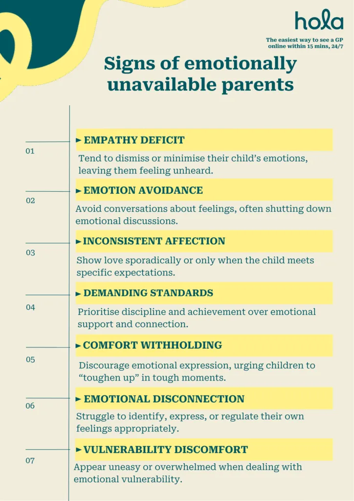Signs of emotionally unavailable parents